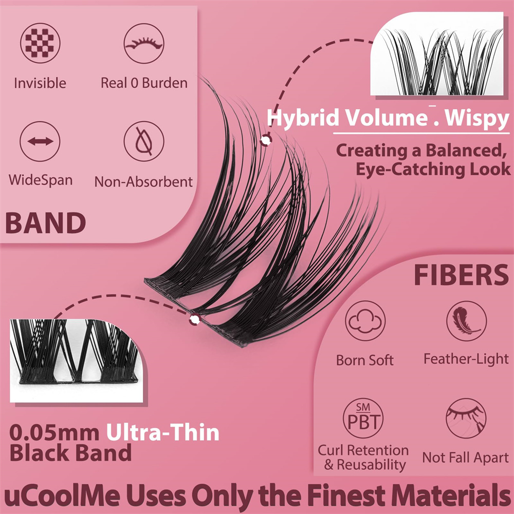 uCoolMe Lashes Flora Wispy and - Eyelash Extension Home Service recension och pris