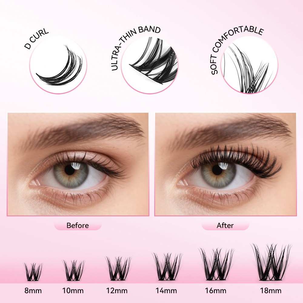 uCoolMe Lashes Flora Wispy and - Eyelash Extension Home Service recension och pris