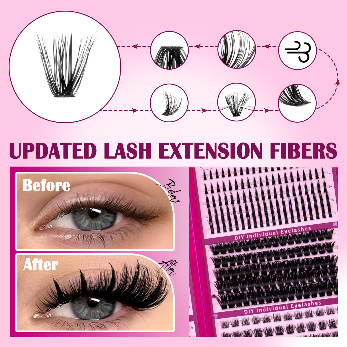 DIY Lashes Cluster Kit Large C - Eyelash Extension Home Service recension och pris
