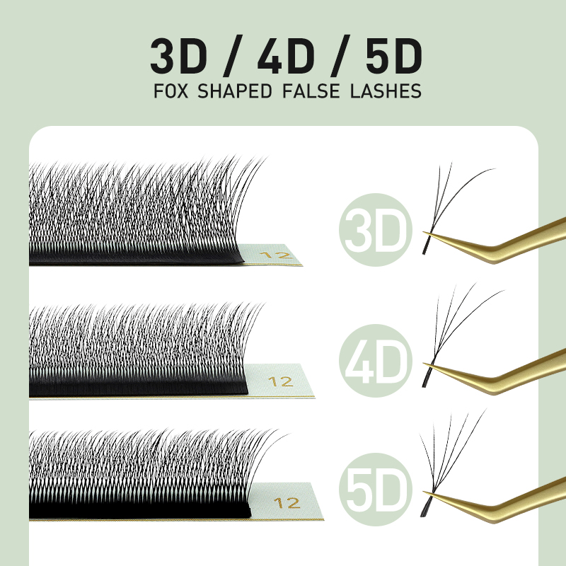 SAKURAHANA Fox 3D 4D 5D Shaped - Eyelash Extension Cat Eye recension och pris