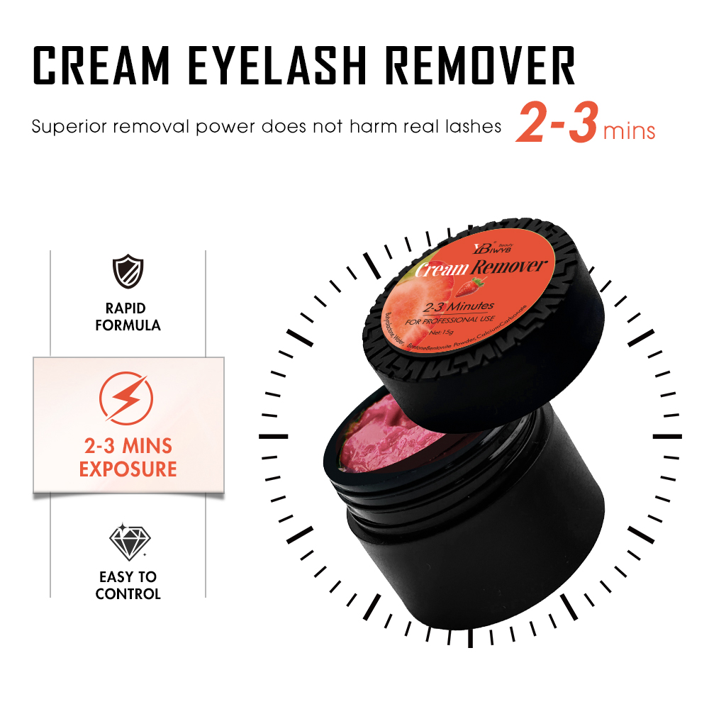 IWYBBeauty Eyelash Extension R - Eyelash Extension Gel Remover recension och pris